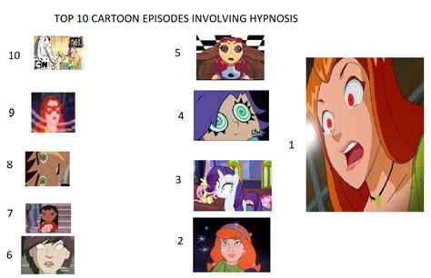 hypno cartoon|Top 10 Cartoon Episodes Involving Hypnosis .